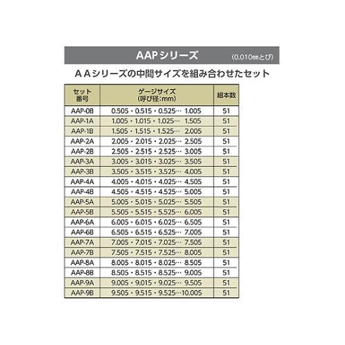 |sQ[WZbg@PDOOT|PDTOT