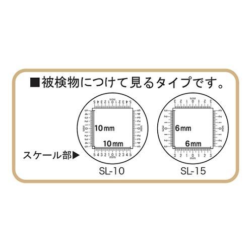 スケールルーペ