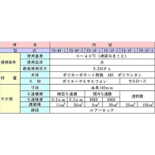 ^󎅃NXt[tB^[@ea|
