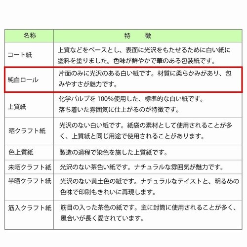 ˓ΐUPovaPOO~PO