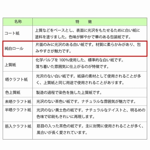 ˓vG[oPOO~PO