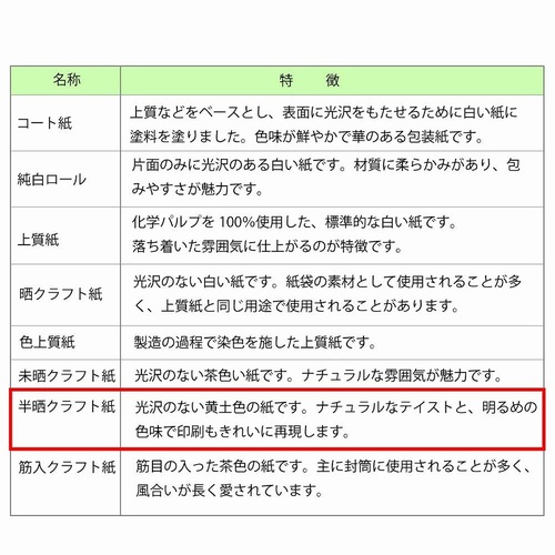 ˔NtFU[CjVPOOPO
