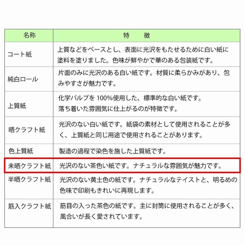 @ˁ@@POO~PO