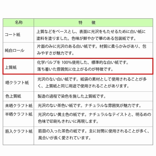 @ˁ@[U@POO~PO
