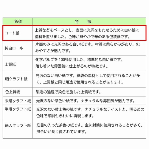 @S@IrA@POO~T