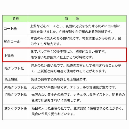 @S@MtgJX~@POO~T