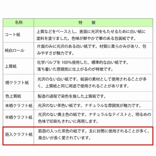 @ˁ@LX~[~PO