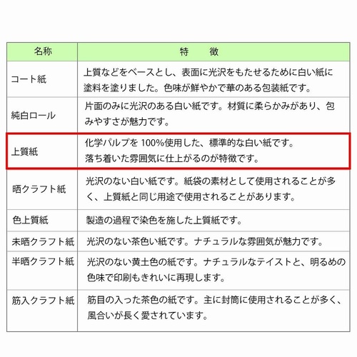 @ˁ@v~G[~PO