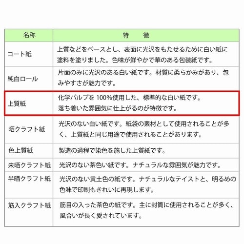 @ˁ@|vK[f~PO