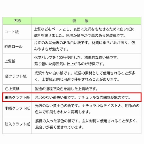 @ng@ˁ@NGf~PO