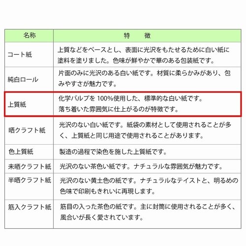 @ˁ@g~PO