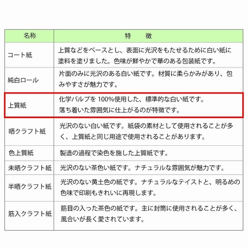 @S@|Gbg~PO