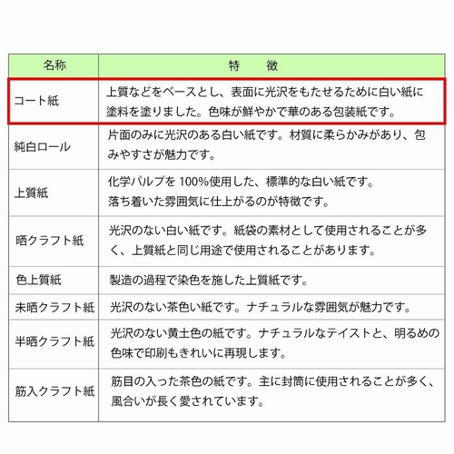 @ˁ@t[xbg@a~PO