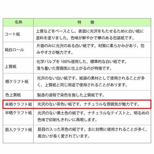 ˖Nj[X^[fqTOO~Q