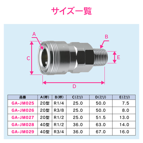 GA\Pbg@qP^S@QO^OlW