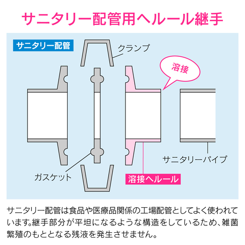 nڃw[@Tj^[z