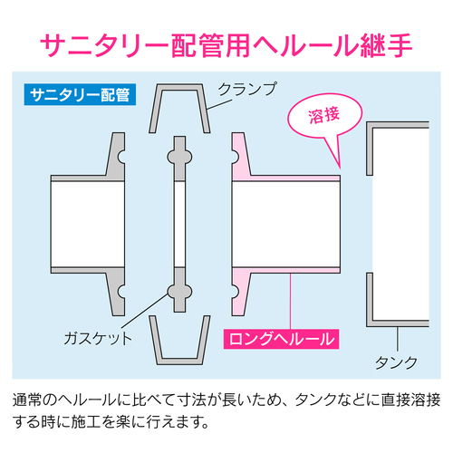 Ow[@nڎ@Tj^[z