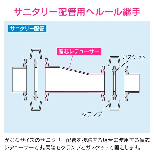 ΐcf