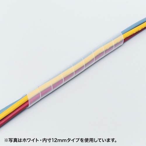 P[u^CiXpCj