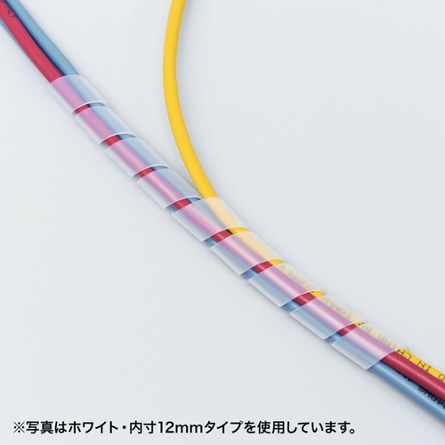 P[u^CiXpCj