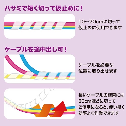 P[u^CiXpCj