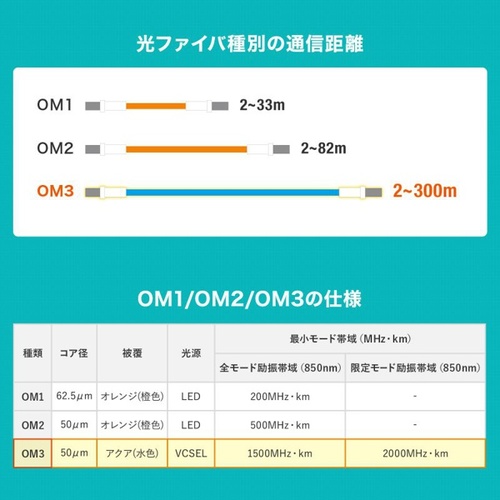 Kl^t@CoP[ui}`TOʂj