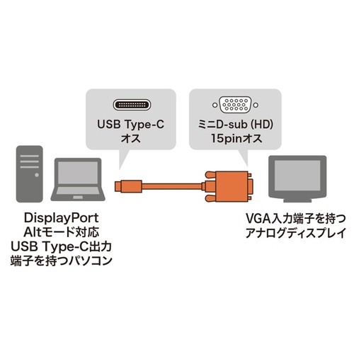sxod@b|uf`ϊP[u@R