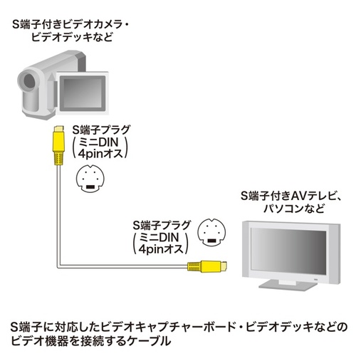 r[qrfIP[u
