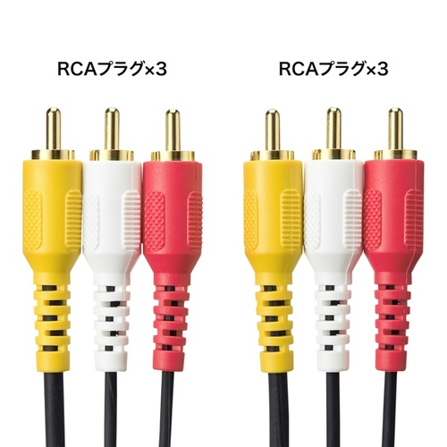 rfIP[u