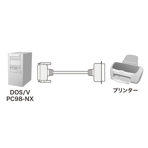 hdddPQWSv^P[u