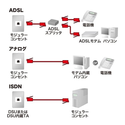 GRW[dbP[uim[}j