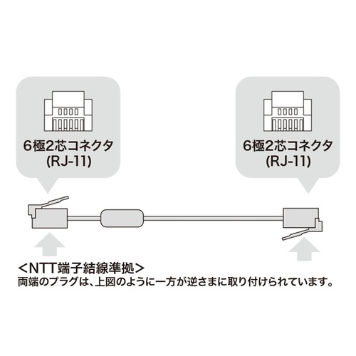RAtV[hcCXgW[P[u