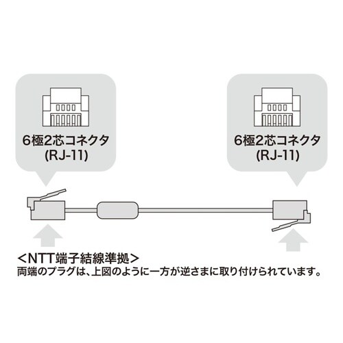RAtV[hcCXgW[P[u