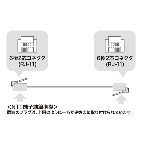 V[htcCXgW[P[u