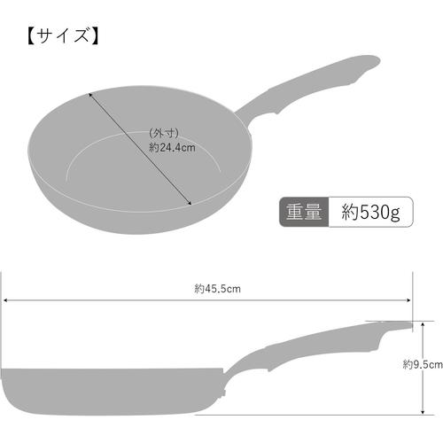 Aj[tCp@QS@hgΉ