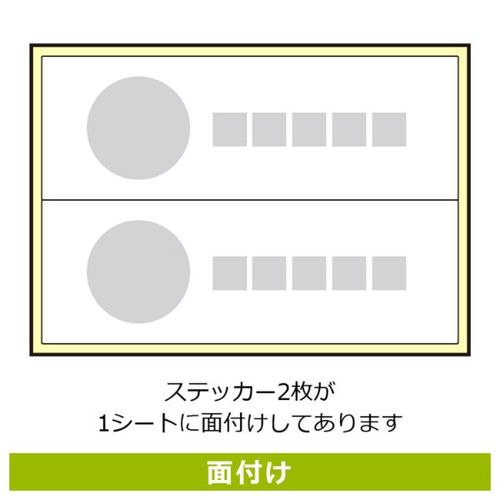 �Q�q�̕��@