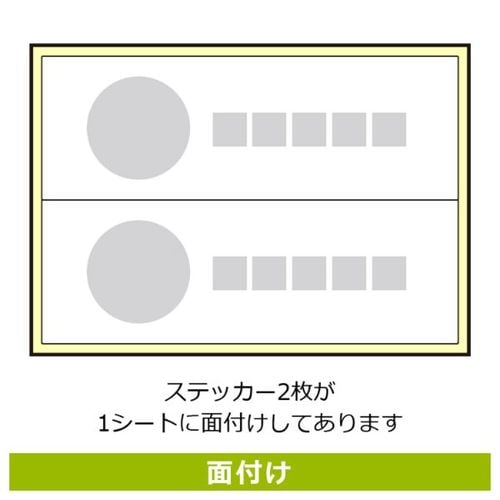 使用後の食器は