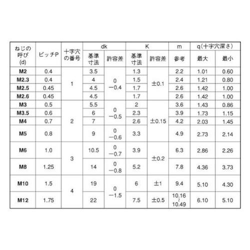 AbNXei{jixlW@S~PO