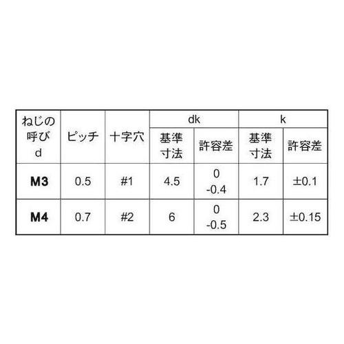 N|gi{jixlWcU@S~