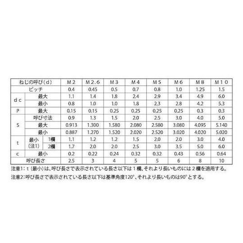 griAXRi`vo@W~QT@iSO