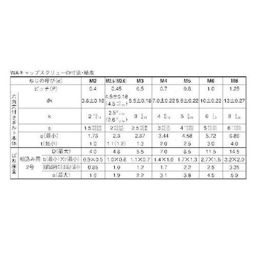 PQDX@v`|riAXR@T@w@P