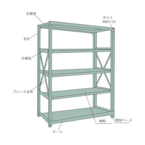 中量ボルト式棚R3型