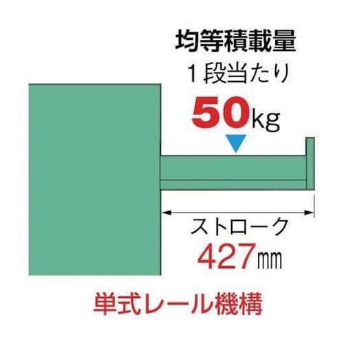 軽量キャビネット5型