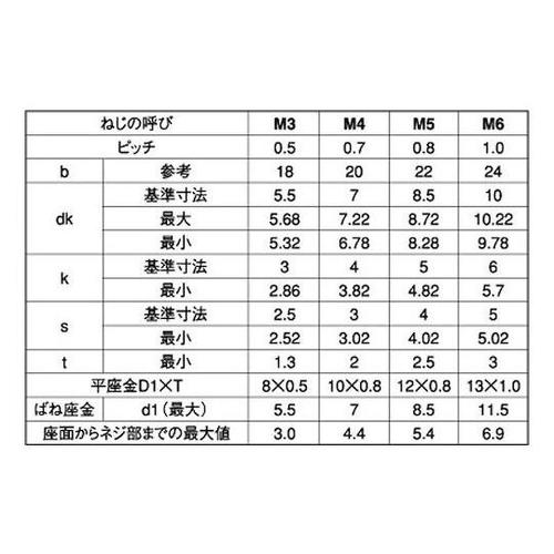 Xeb`o@oR@×@U~P