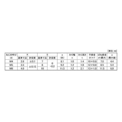 Xei|jg[}oR@W~RO@iP