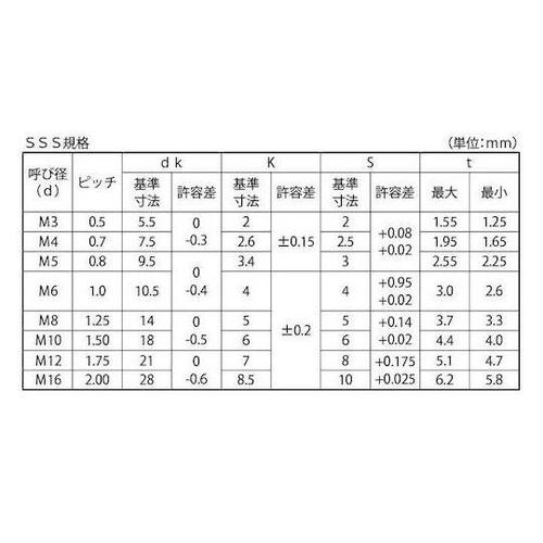 {^b`oiJN}@PO~RT@iP