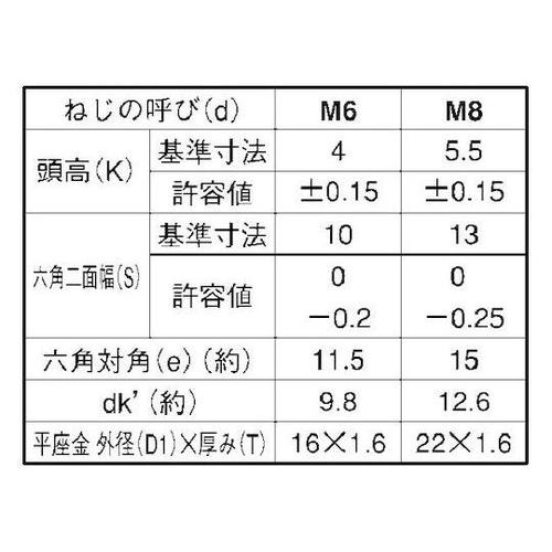 OzCg@g[}ocP@U~QO