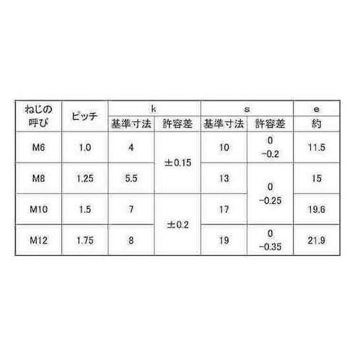 v~AXe@Zp{g@SlW@PQ