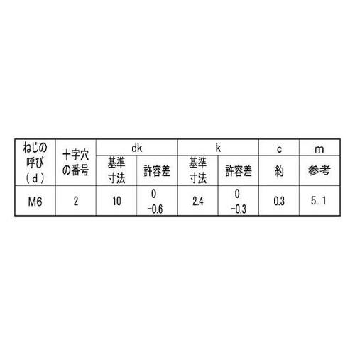 XeQi{jTcPO@@U~