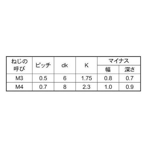 OzCgi{|jTlW@S~W